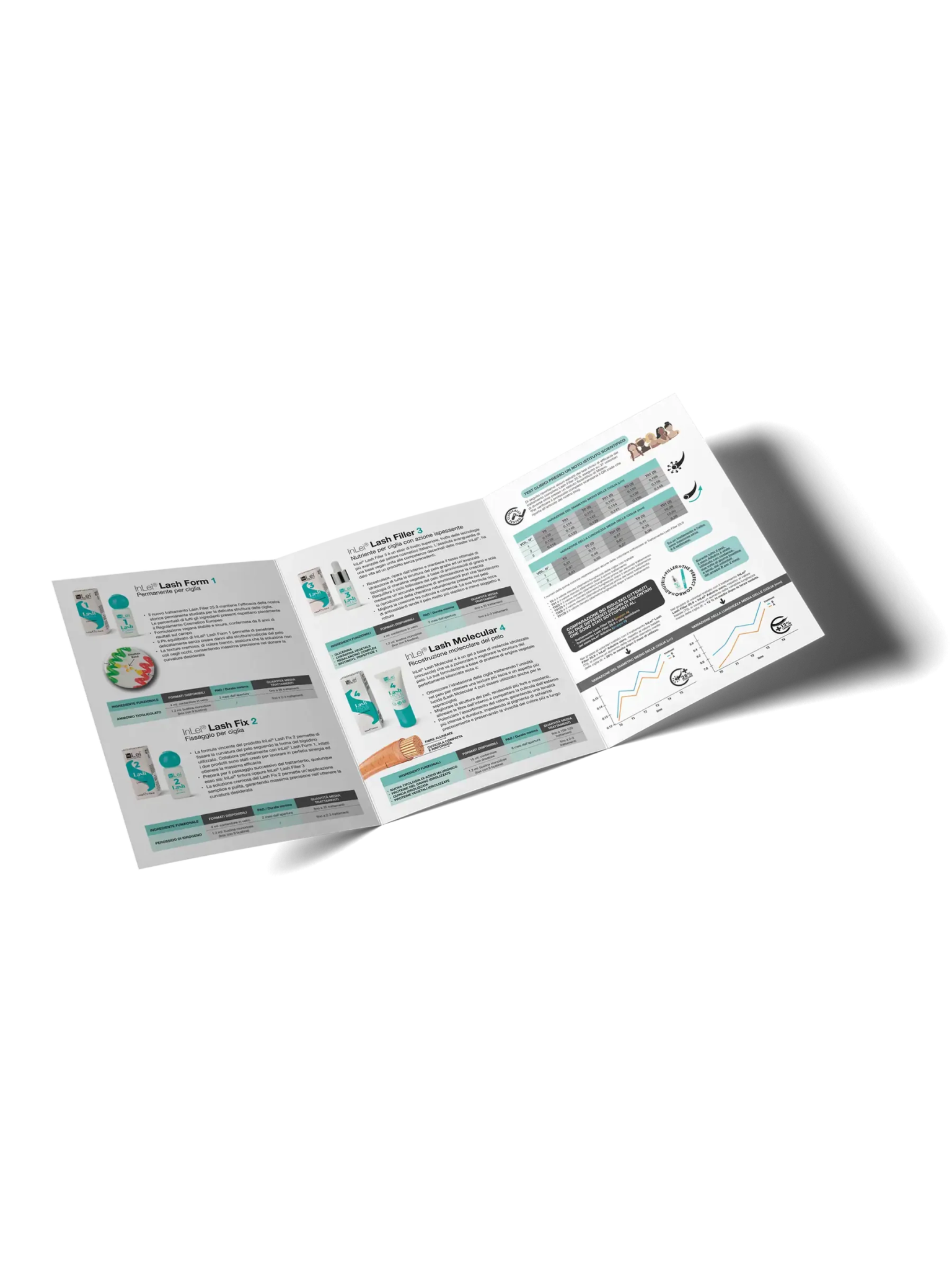 InLei® Mini - Kit "LASH FILLER 25.9" - Inlei Germany