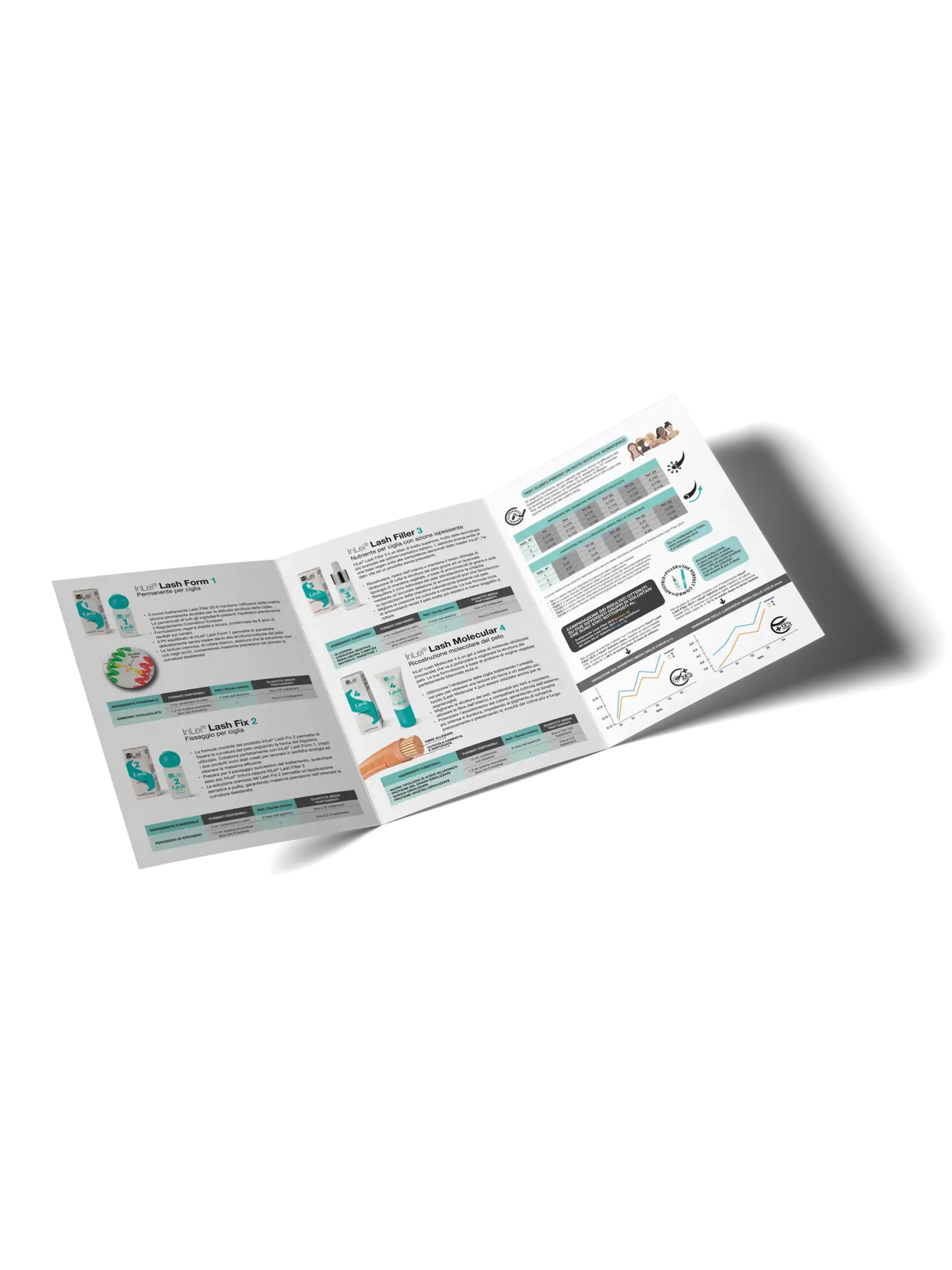 InLei® Mini - Kit &quot;LASH FILLER 25.9&quot; - Inlei Germany